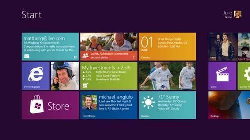 Win8|rR΢ܛՈ|
